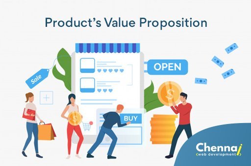 Product value proposition to increase website conversion rate