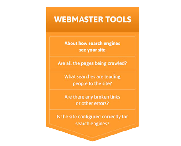 Google-Webmaster-Tool-Usage